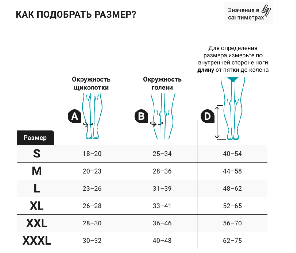 Компрессионные гольфы 2С102 VENOTEKS, 2 класс купить в OrtoMir24