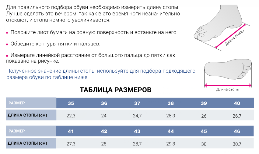 Стельки ортопедические PI178 Medi, полужесткие купить в OrtoMir24