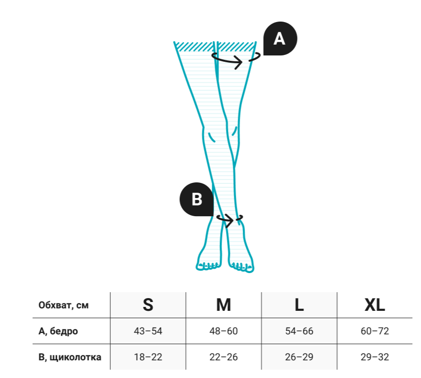 Противоэмболические чулки 1А211 VENOTEKS, 1 класс купить в OrtoMir24