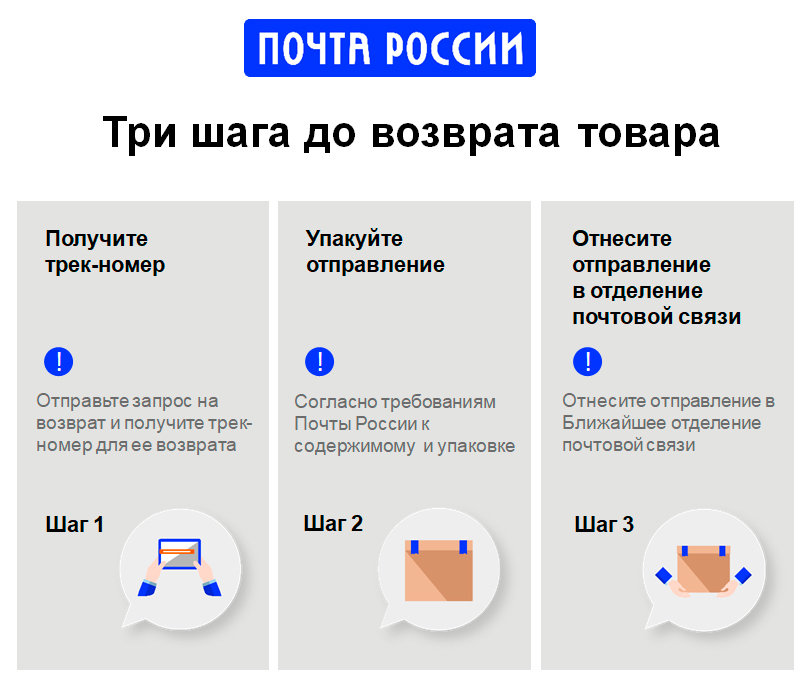 Легкий возврат в ОртоМир24